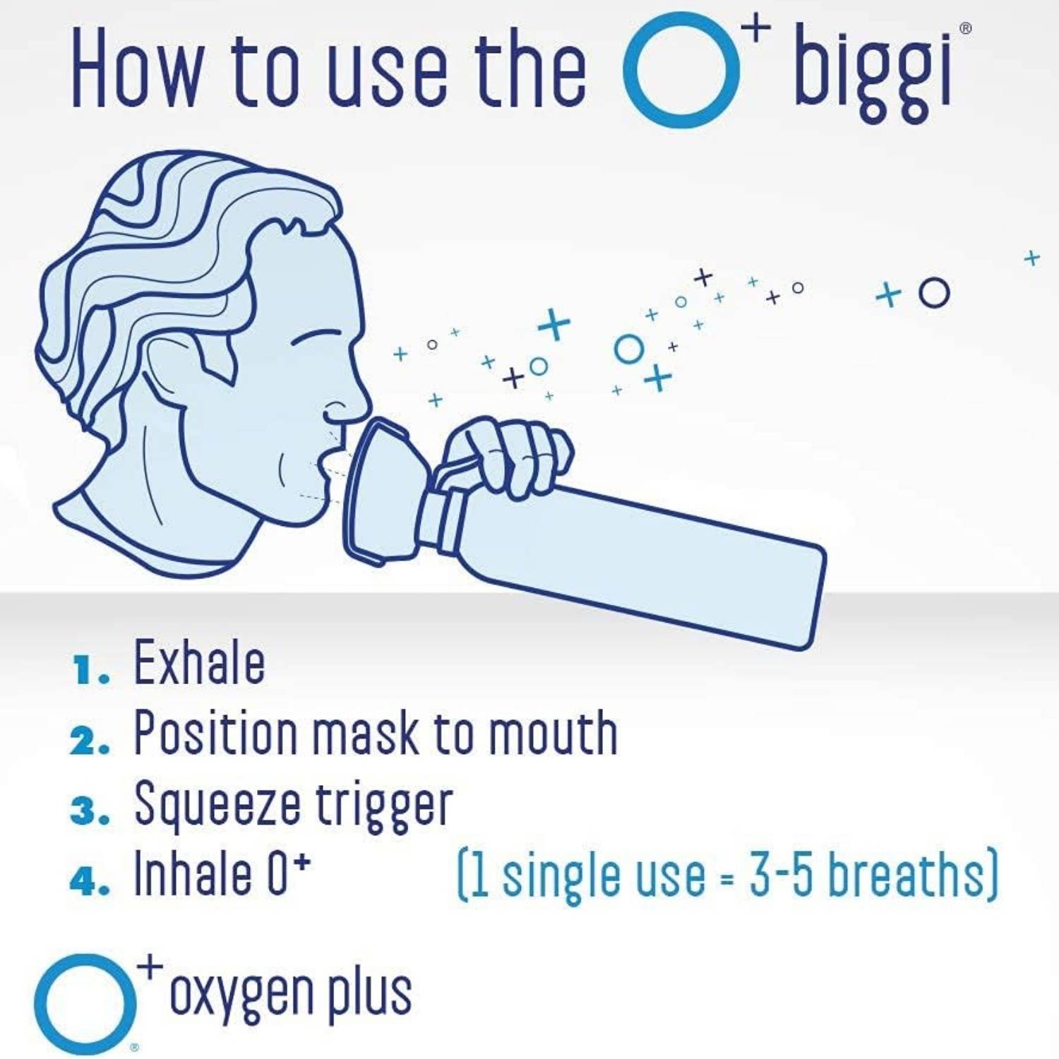Recreational Oxygen Can: image 6