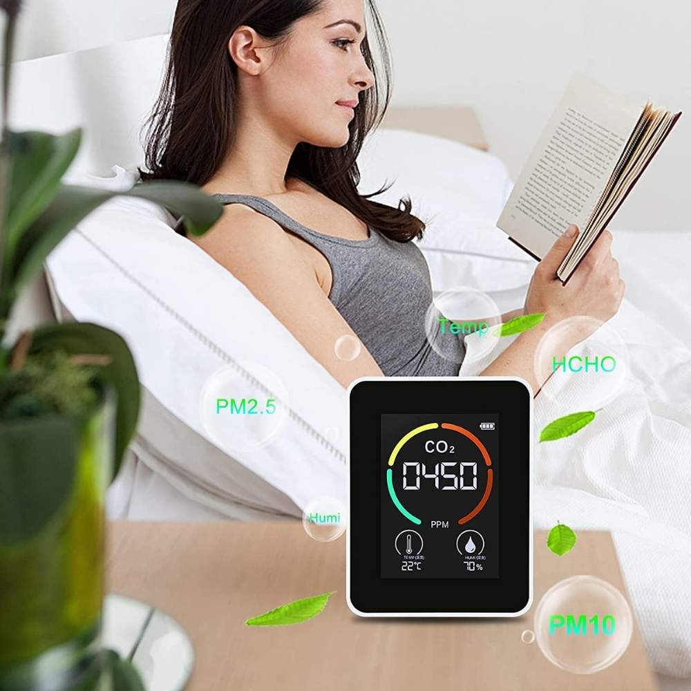 CO2 Meter: image 3
