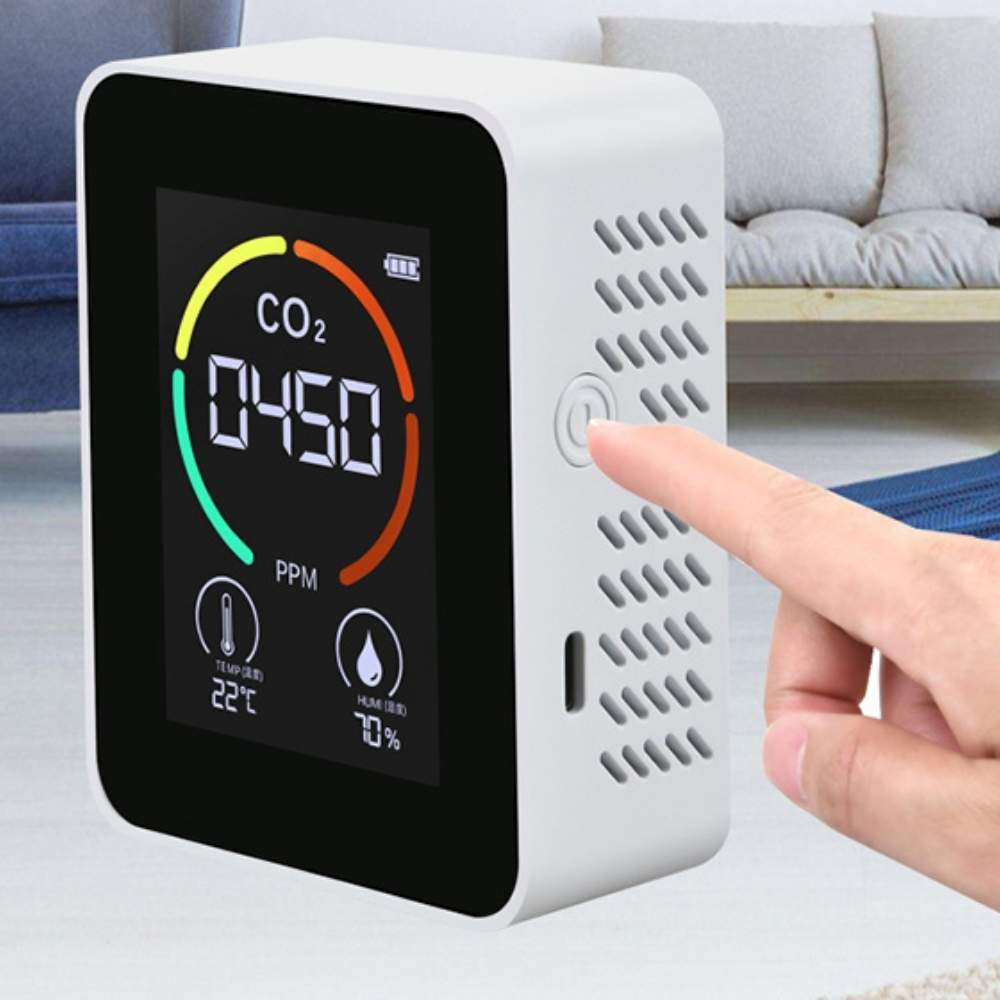 CO2 Meter