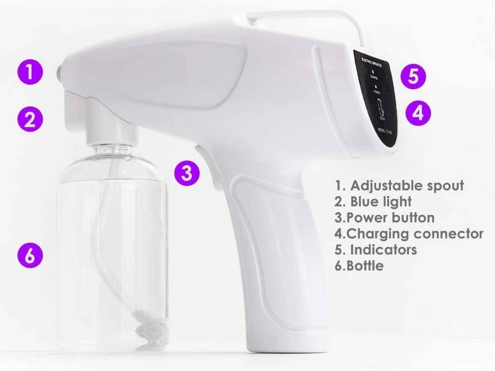 Nano Spray Gun: image 5