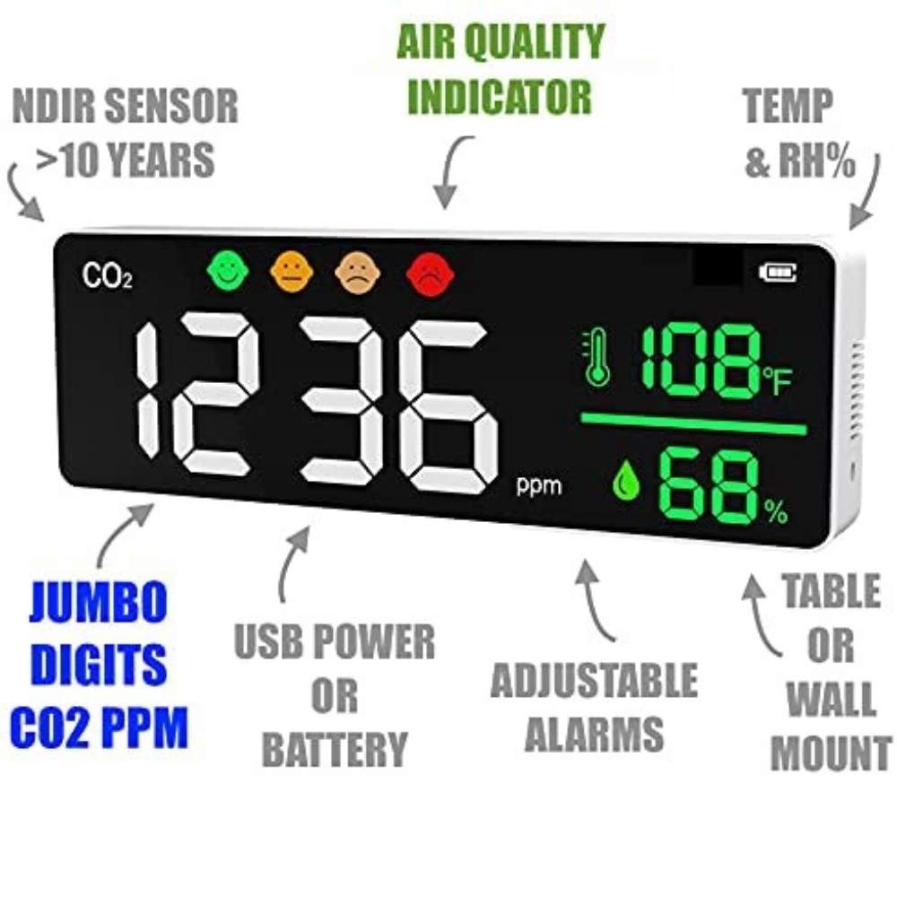 Jumbo CO2 Monitor: image 8